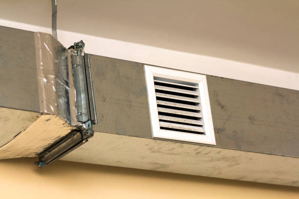 Best Duct Cleaning for Offices  in Imperial, CA